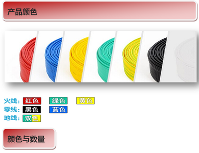 BV2.5電線解析 國標(biāo)單芯硬線在家裝與工業(yè)控制中的應(yīng)用