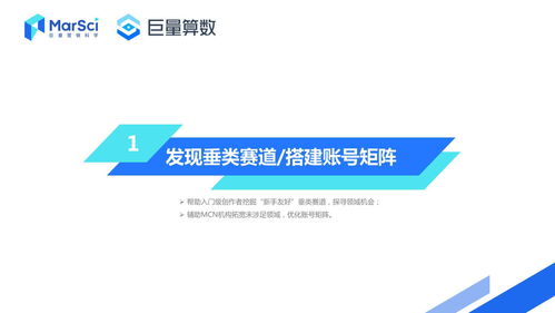 巨量算數(shù)產(chǎn)品應(yīng)用手冊 內(nèi)容創(chuàng)作者篇——解鎖數(shù)字文化創(chuàng)意內(nèi)容新動能