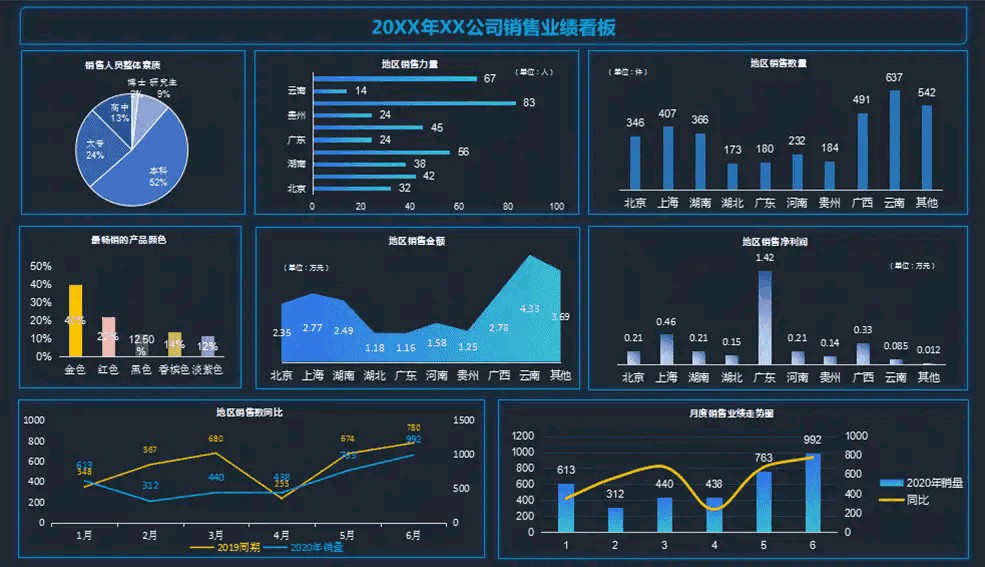 2025年年輕人職業(yè)新選擇 不進(jìn)工廠也能高薪就業(yè)的10大方向——數(shù)字文化創(chuàng)意內(nèi)容應(yīng)用服務(wù)